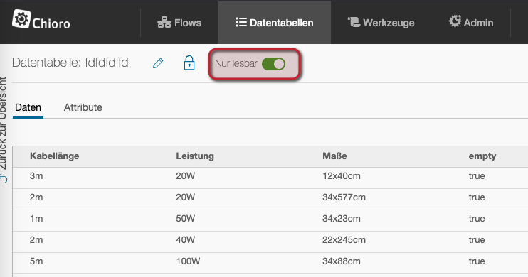 Datentabelle_set_readOnly_option
