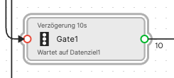 Gate automatic
