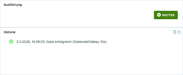 Opening a manual Gate